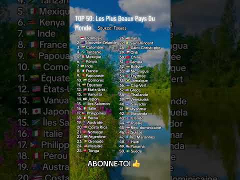 TOP 50: Les Plus Beaux Pays Du Monde