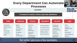 How to Start Automation Transformation