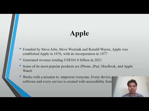 Ujjwal Shahi   Firm & Products Introduction and Competitors