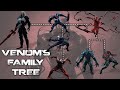 Venom Symbiote Ancestors and Family tree