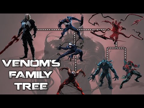 Venom Symbiote Ancestors and Family tree