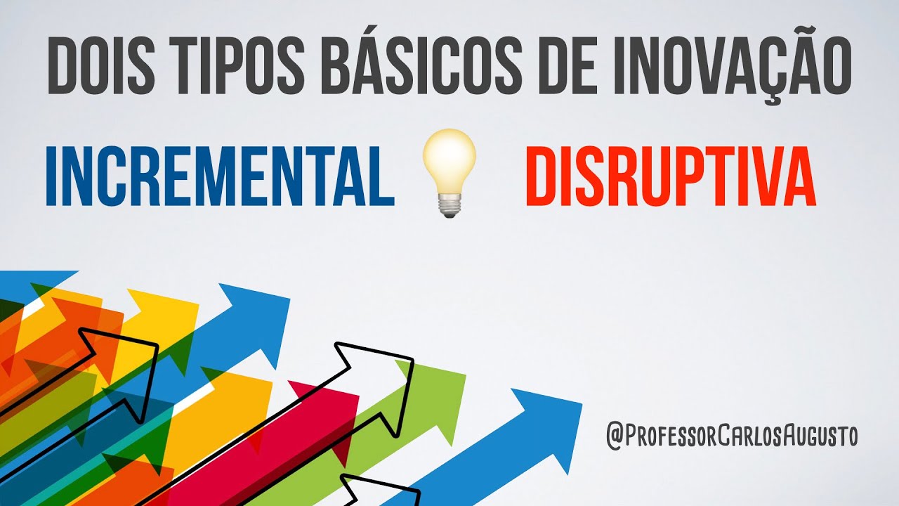 💡 Diferença entre Inovação Incremental e Disruptiva