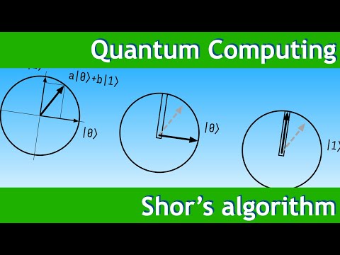 Shor's algorithm and the promise of breaking RSA