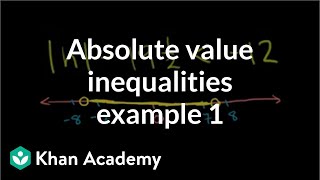 Absolute value inequalities Example 1