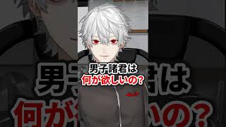 【雑談切り抜き】男性向けにどんなグッズがほしいか聞く葛葉 #切り抜き #にじさんじ