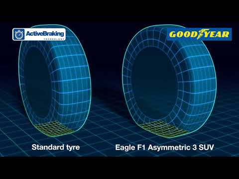 Goodyear: Eagle F1 Asymmetric 3 SUV - Active Braking