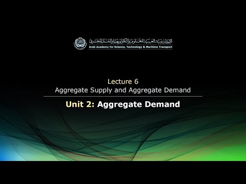 EL124 - Lecture 6: Aggregate Supply and Aggregate Demand - Unit 2: Aggregate Demand