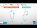 Projected EP And CTS Key Differences SailCork