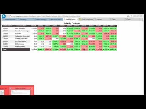 How to apply conditional formatting