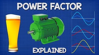 Power Factor Explained - The basics what is power 