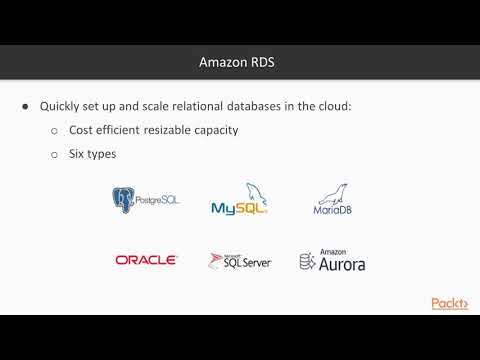 Design for High Availability Elasticity on AWS Relational Databases – RDS Aurora | packtpub com