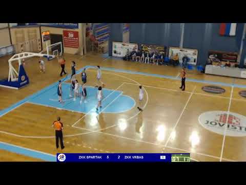 1ZLS 16. kolo / ŽKK Spartak - ŽKK Vrbas