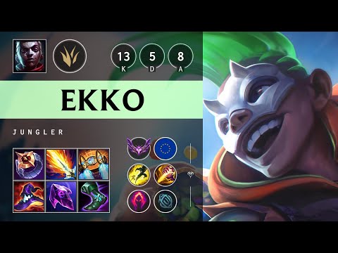 Ekko Jungle vs Taliyah: Unstoppable - EUW Master Patch 14.20