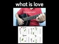 what is love - haddaway | guitar chords tutorial BEATS