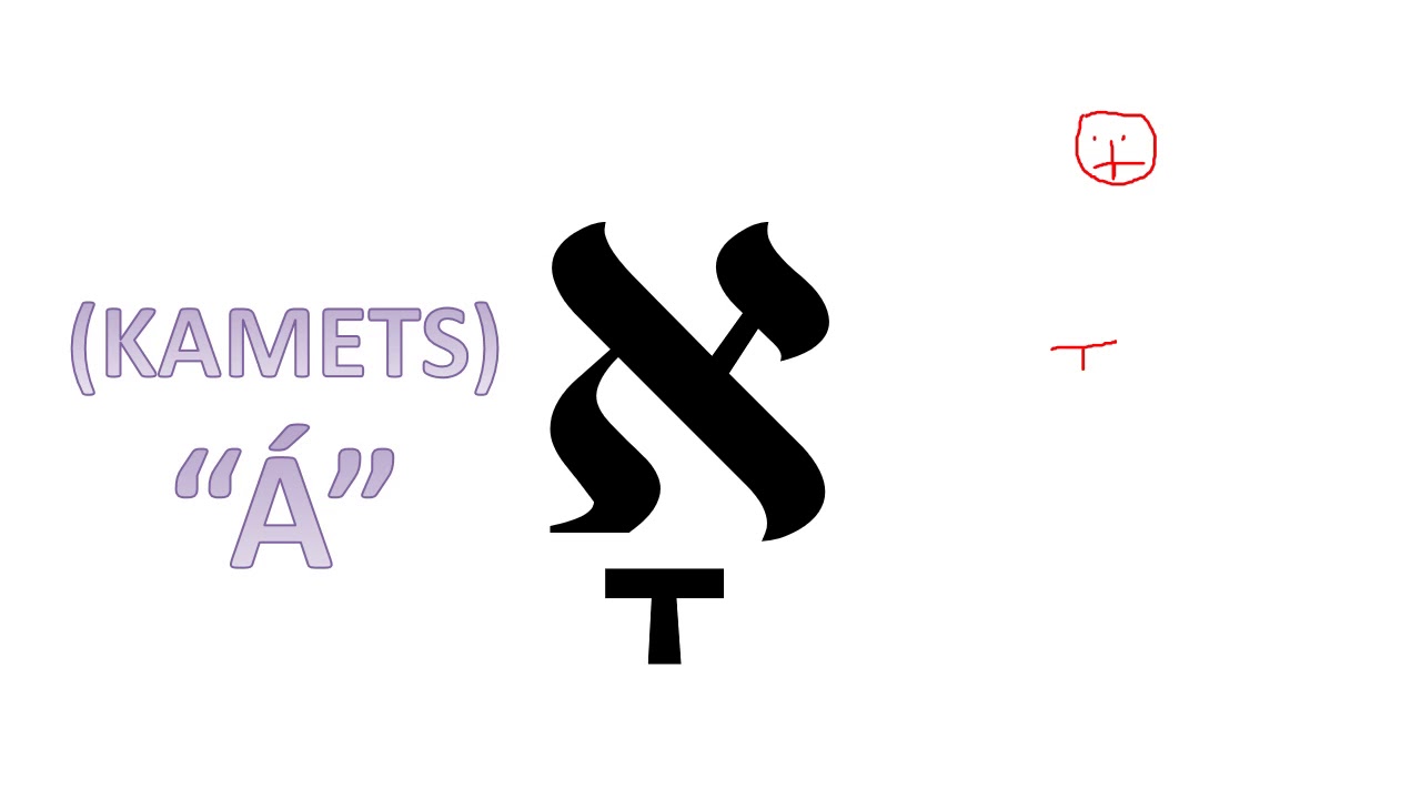 Hebraico para Iniciantes -  Aula 1