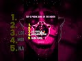TOP 5 PHONK FUNK SONGS Phonk Funk