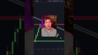 Download lagu JPY Looking Bullish? #shorts mp3 Download lagu JPY Looking Bullish? #shorts mp3
