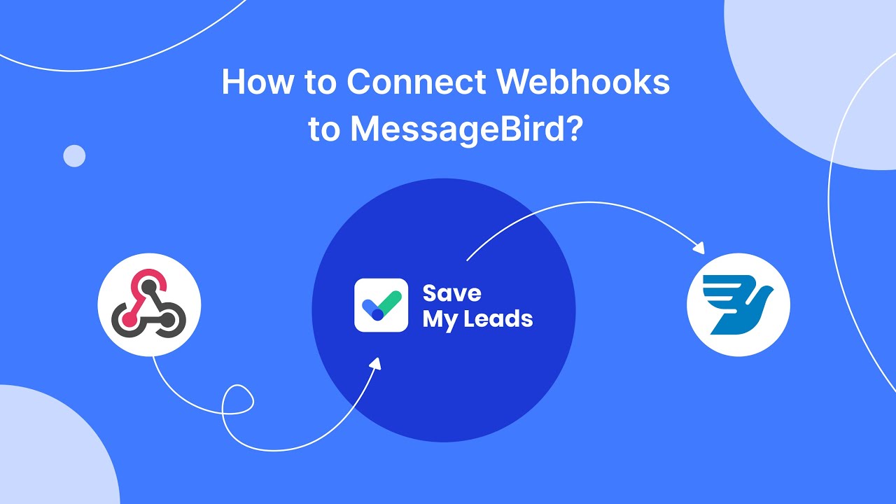 How to Connect Webhooks to MessageBird