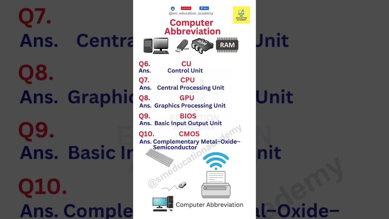 CU, CPU, GPU, BIOS, CMOS Full Forms | Computer Abbreviations | Part 2