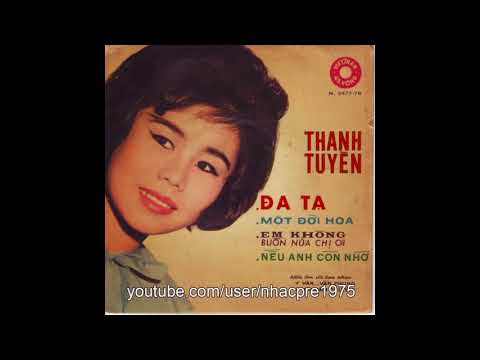 Thể hiện bởi Thanh Tuyền