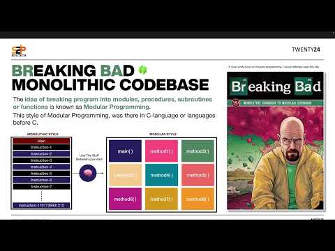 Understanding Methods In Depth Java Methods Explained With Examples Java Tutorial S2p