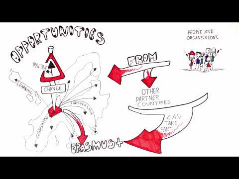 download lagu mp3 mp4 Erasmus Programme Guide 2018, download lagu Erasmus Programme Guide 2018 gratis, unduh video klip Erasmus Programme Guide 2018
