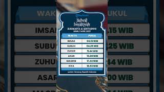 Jadwal Imsakiyah Wilayah Surakarta dan Sekitarnya untuk Senin 3 April 2023