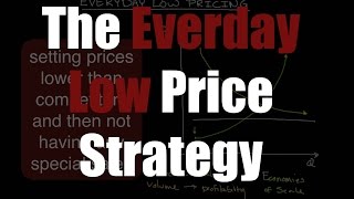 The Everyday Low Price Strategy