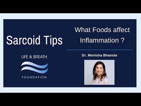 What Foods affect Inflammation by Dr Bhanote