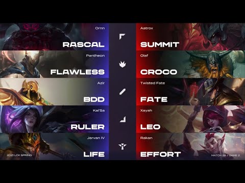 LSB vs GEN | Week 3 Day 4 | LCK Spring Split 2021| Game 2 Highlights