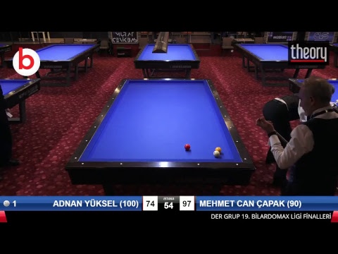 ADNAN YÜKSEL (100) & MEHMET CAN ÇAPAK (90) Bilardo Maçı - 19. BİLARDOMAX LİGİ FİNALLERİ-2. Tur