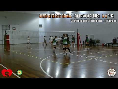 U13F-B Olympia Trieste Orange - Pallavolo Altura 11/12/2021