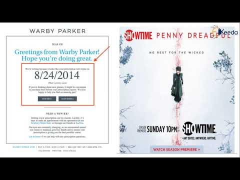 Unlocking The Secrets Of Content Marketing Everything You Need To Know