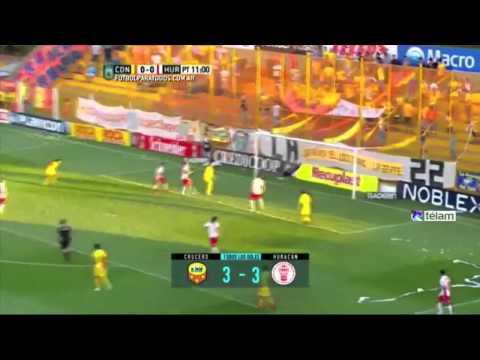 Resumen de goles de la fecha 19 del torneo de Primera División