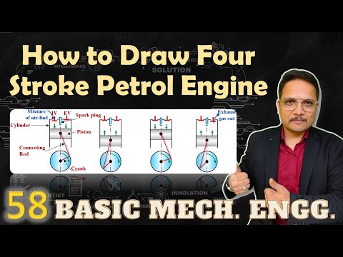 IC engine parts Components of IC engine Elements of IC Engine ICEngine
