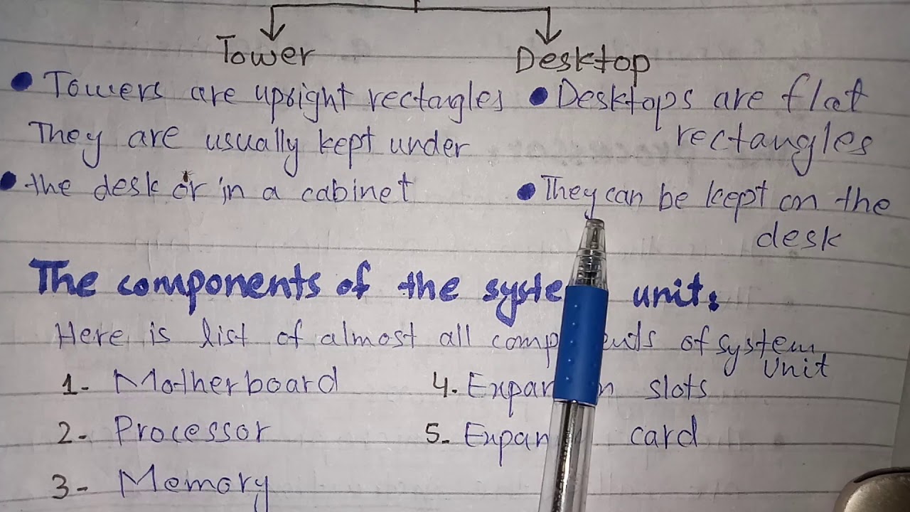 Class 7 || Computer || Chapter 1 || Hardware Basics