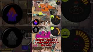 【スプラトゥーン3】95%の人が知らない小ネタ小技５選！！　#Shorts