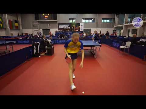 DRONOVA Uliana UKR - SKUBA Emilia POL Polish Junior & Cadet Open 2019