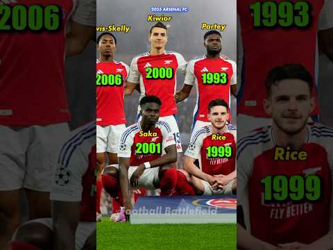 Arsenal squad vs Real Madrid (3-0) Champions League Quarter-Final 24/25🔥What year of birth?🤔#ucl