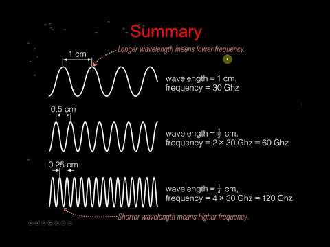 Astro 102 Light and the EM Spectrum