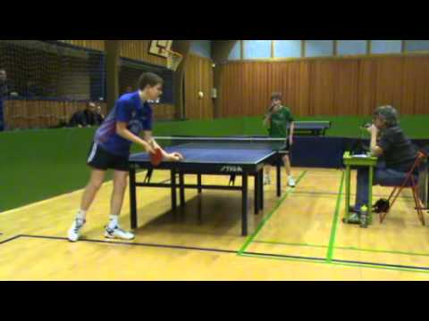 110115 ØM 2011, Christian Ryding - Marcus Olsen