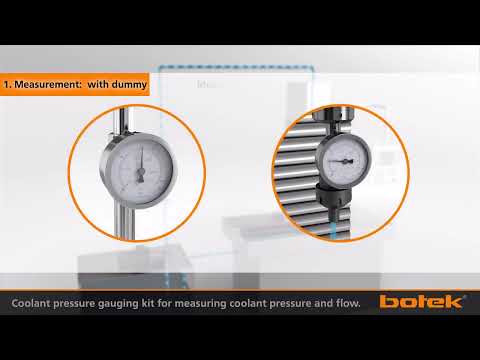 Coolant pressure gauging-kit for machining centres and deep hole drilling machines