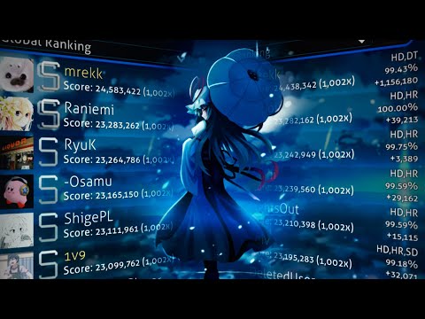 Back to Back FC's on Flower Dance🌸