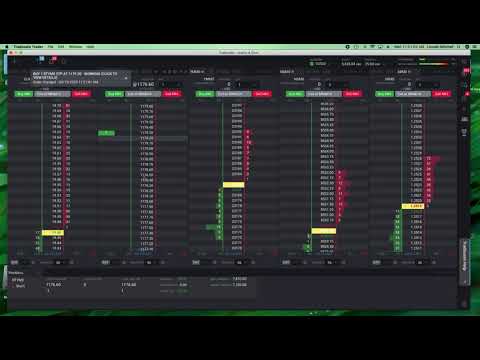 Tradovate Live RTY trade $70 in 5 minutes