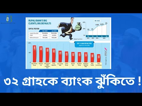ঝুঁকিপূর্ণ ঋণে ডুবছে রূপালী ব্যাংক কি গ্রাহকদের টাকা ফেরত দিতে পারবে?