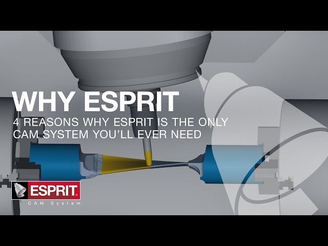 ESPRIT Pricing, Reviews, & Features in 2022