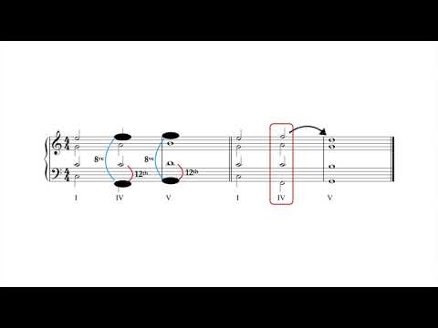 5) Voice Leading & Two Part Counterpoint