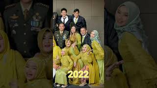 Download lagu Foto keluarga besar Alm H. Abdul Azis Sudarsono & Hj. Eem Saodah (2013 ~ 2022) #keluarga #abdinegara mp3