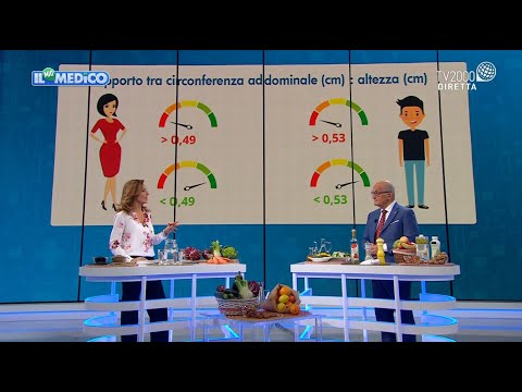 Il Mio Medico, 19 ottobre 2021 - Come eliminare il grasso addominale a tavola
