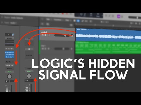 Signal Flow: How Sound Moves Around Inside Logic | 5-Minute Logic Expert (Pt 11)
